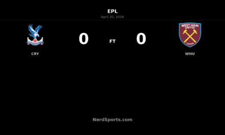 Crystal Palace and West Ham Play Out Goalless Draw at Selhurst Park