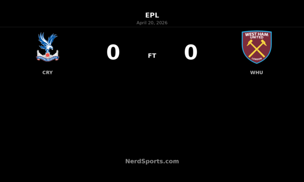 Crystal Palace and West Ham Play Out Goalless Draw at Selhurst Park