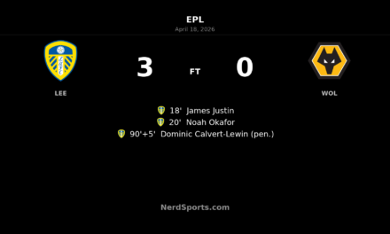 Leeds United cruise past Wolves with ruthless first-half burst at Elland Road