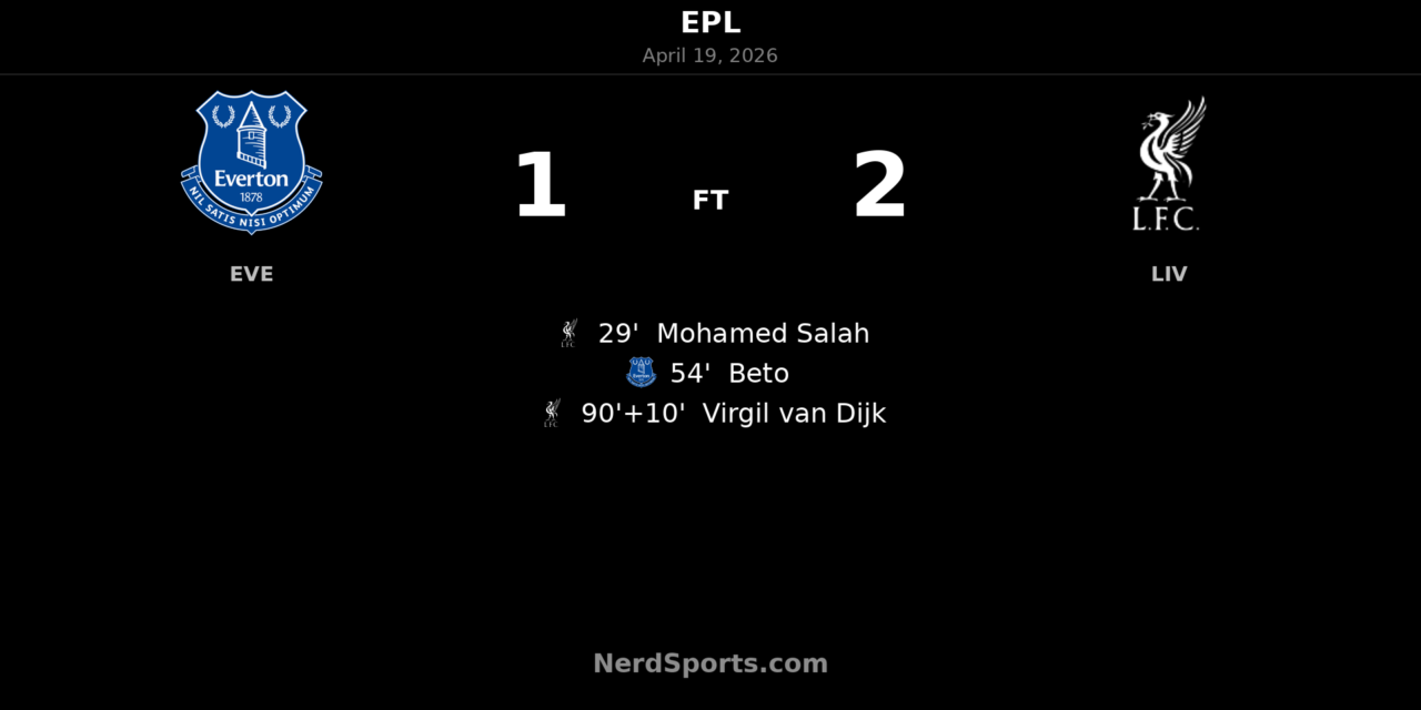 Virgil van Dijk’s stoppage-time winner lifts Liverpool past Everton in Merseyside derby