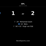 Virgil van Dijk’s stoppage-time winner lifts Liverpool past Everton in Merseyside derby