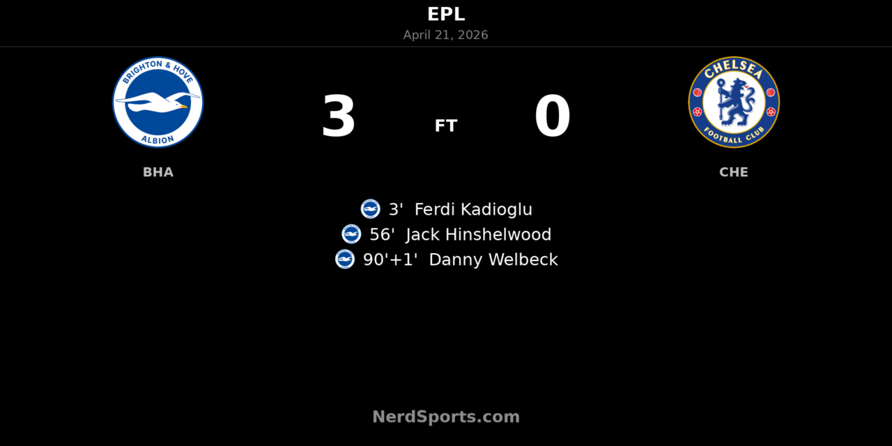 Brighton tear Chelsea apart in 3-0 Premier League win at the Amex