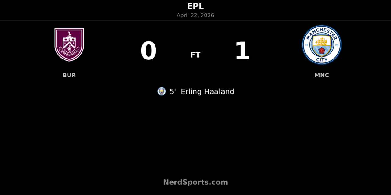Erling Haaland Strikes Early as Manchester City Edge Burnley at Turf Moor