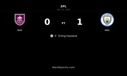 Erling Haaland Strikes Early as Manchester City Edge Burnley at Turf Moor