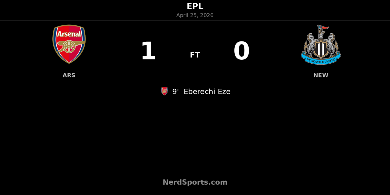 Arsenal edge Newcastle as Eberechi Eze strike sends Gunners top
