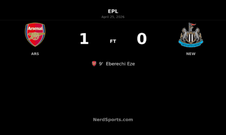 Arsenal edge Newcastle as Eberechi Eze strike sends Gunners top