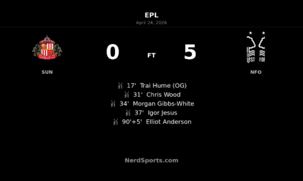 Nottingham Forest run riot at Sunderland with ruthless 5-0 Premier League win