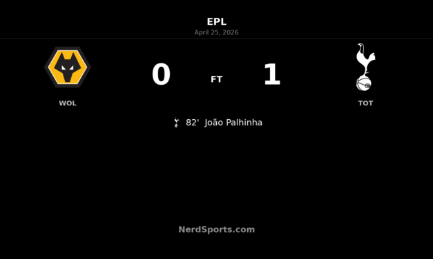João Palhinha’s 82nd-minute strike lifts Tottenham past Wolves at Molineux