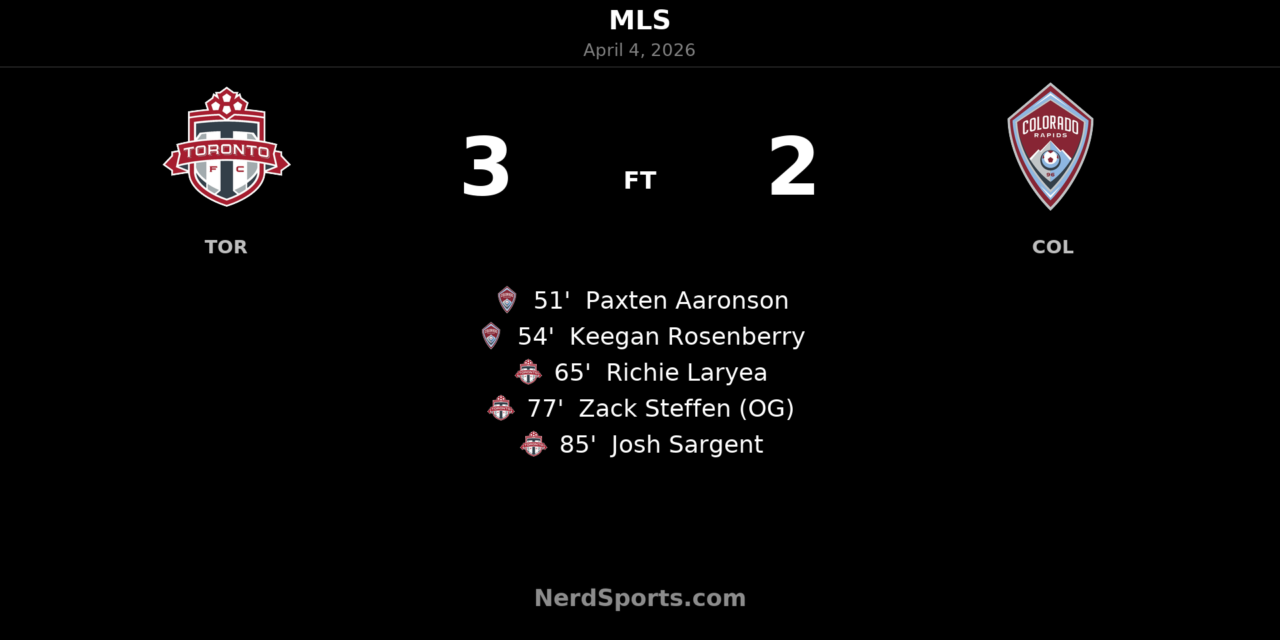 Toronto FC rallies past Colorado Rapids 3-2 in wild, red-card filled MLS fixture