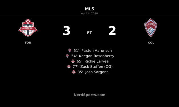Toronto FC rallies past Colorado Rapids 3-2 in wild, red-card filled MLS fixture