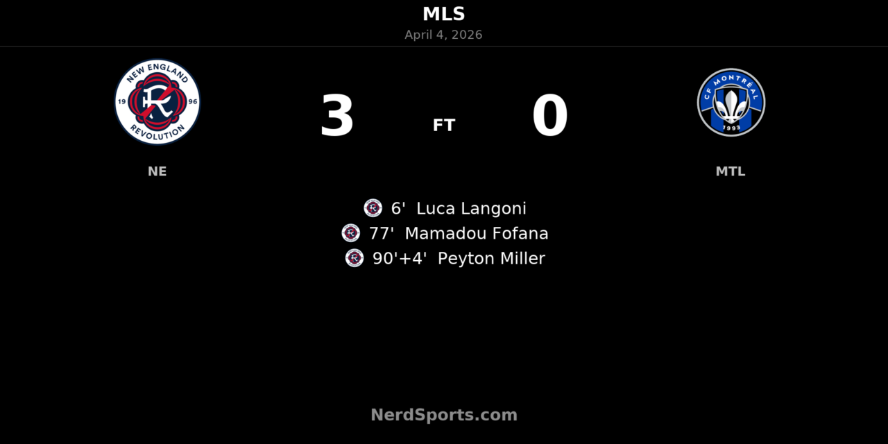 New England Revolution cruise past CF Montréal with dominant 3-0 home win