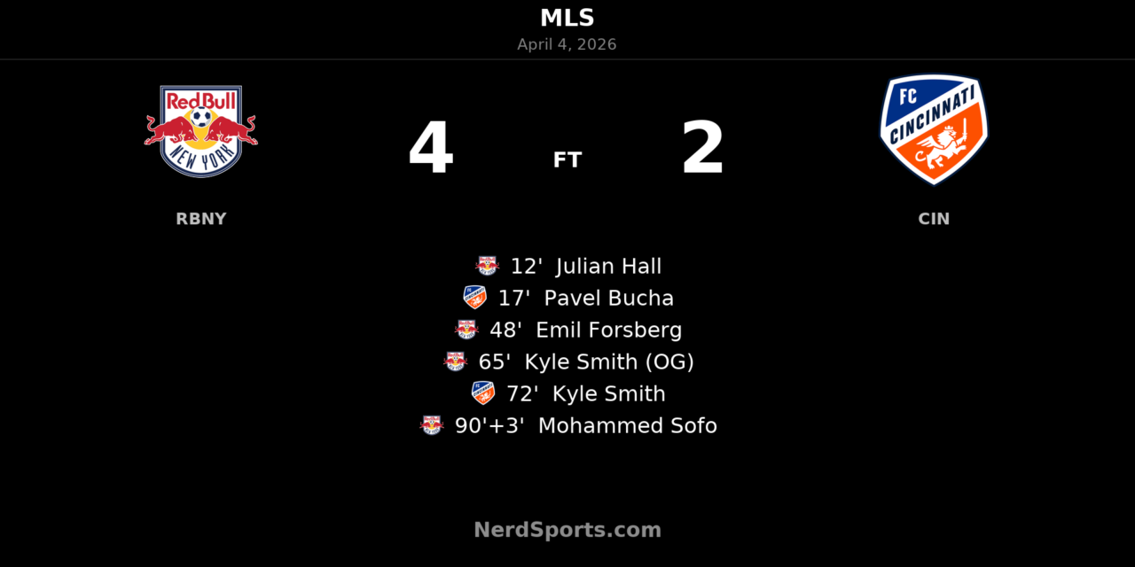 Red Bull New York outlast FC Cincinnati in wild 4-2 MLS win at Red Bull Arena