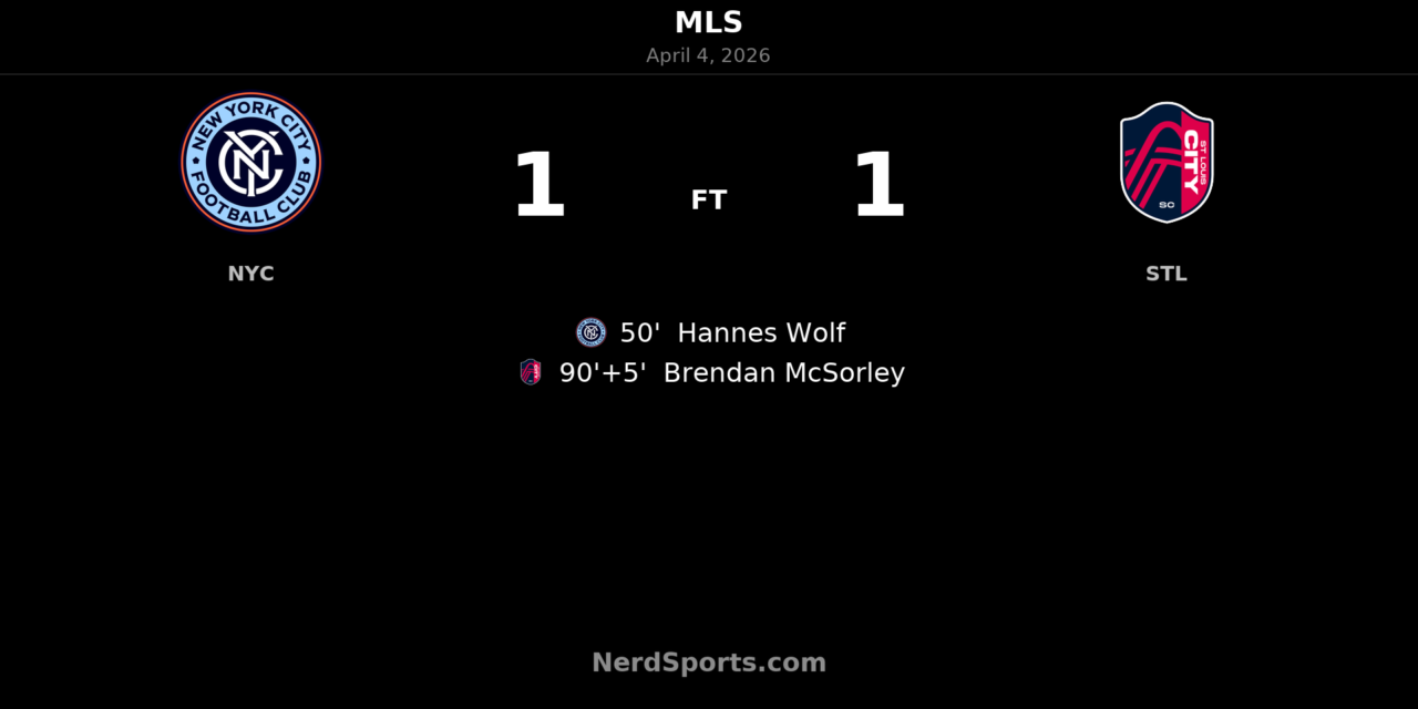 New York City FC denied at the death in 1-1 draw with St. Louis CITY SC