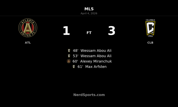Columbus Crew strike three times after halftime to beat Atlanta United 3-1