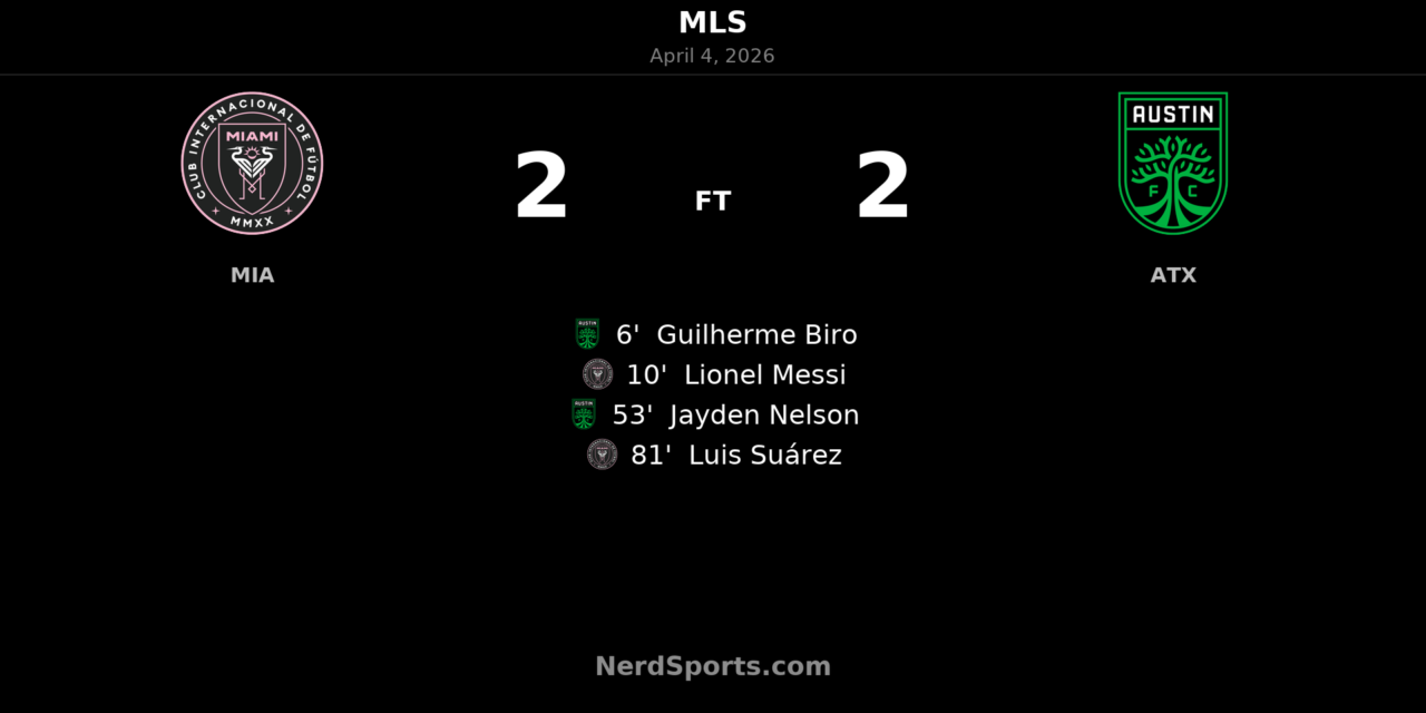 Inter Miami CF 2-2 Austin FC: Messi and Suárez rescue home draw in Miami