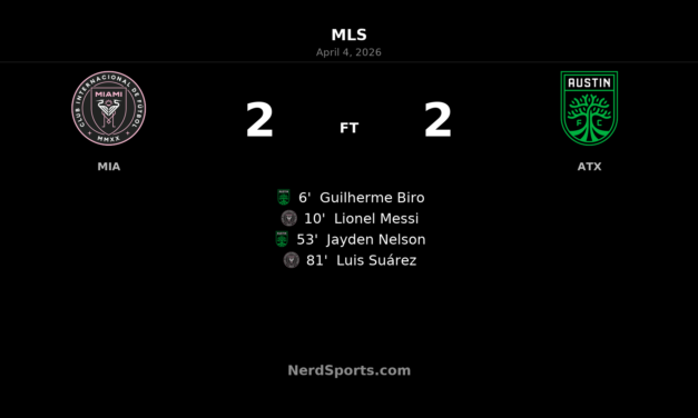 Inter Miami CF 2-2 Austin FC: Messi and Suárez rescue home draw in Miami