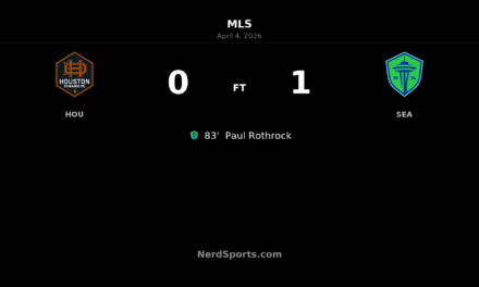 Paul Rothrock’s 83rd-Minute Goal Lifts Seattle Sounders Past Houston Dynamo