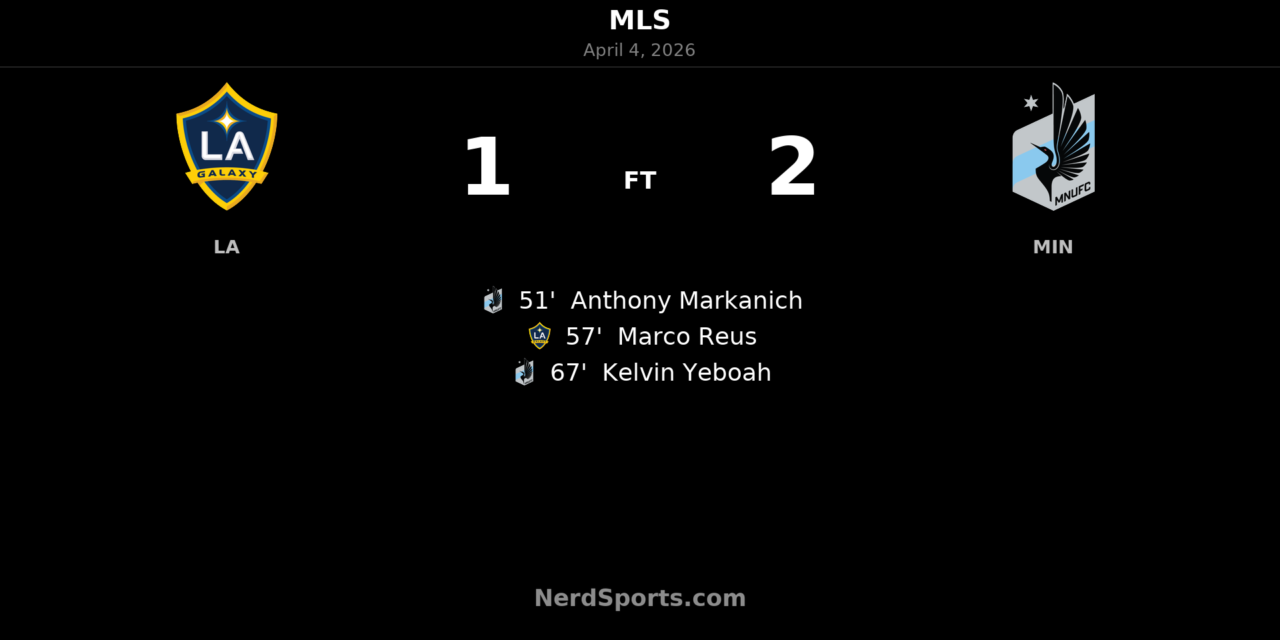 Minnesota United strike twice in second half to beat LA Galaxy 2-1