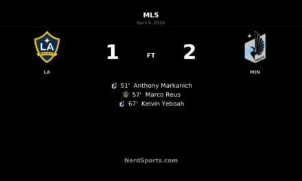 Minnesota United strike twice in second half to beat LA Galaxy 2-1