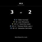 Vancouver Whitecaps strike twice in stoppage time to stun Portland Timbers 3-2 at BC Place