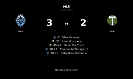 Vancouver Whitecaps strike twice in stoppage time to stun Portland Timbers 3-2 at BC Place