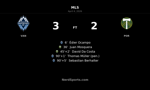 Vancouver Whitecaps strike twice in stoppage time to stun Portland Timbers 3-2 at BC Place