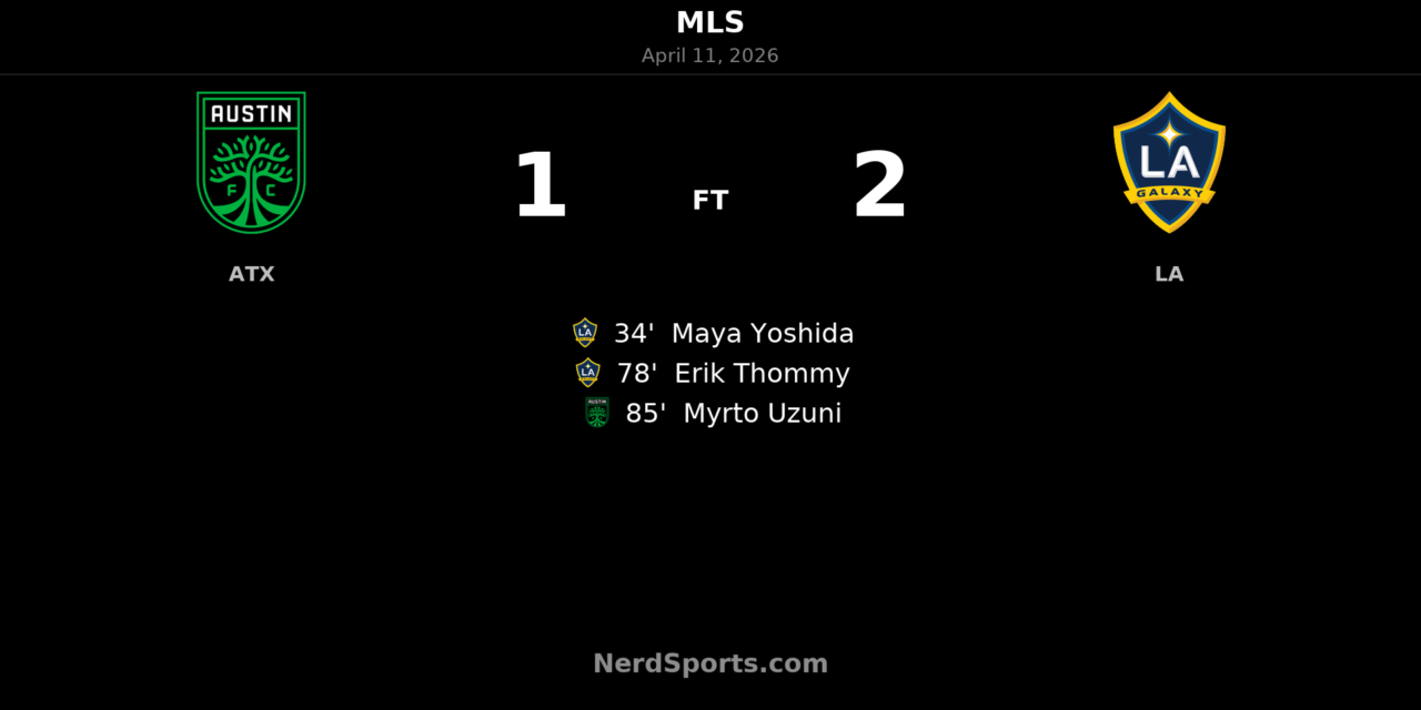 LA Galaxy strike late to beat Austin FC 2-1 at Q2 Stadium