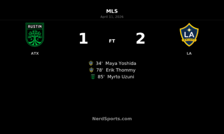 LA Galaxy strike late to beat Austin FC 2-1 at Q2 Stadium