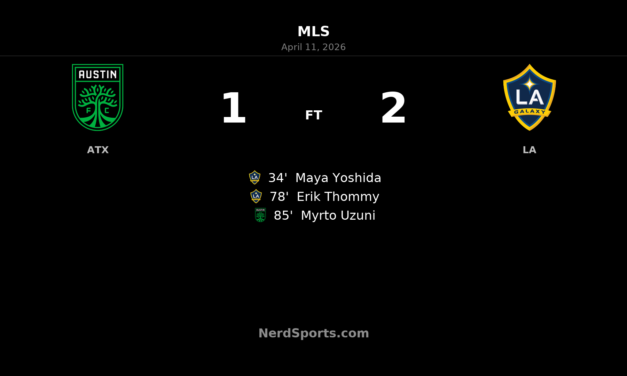 LA Galaxy strike late to beat Austin FC 2-1 at Q2 Stadium