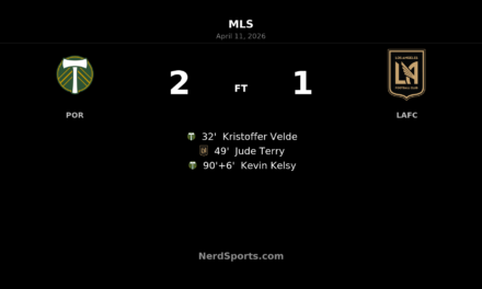 Portland Timbers stun LAFC with Kevin Kelsy’s 90’+6′ winner at Providence Park
