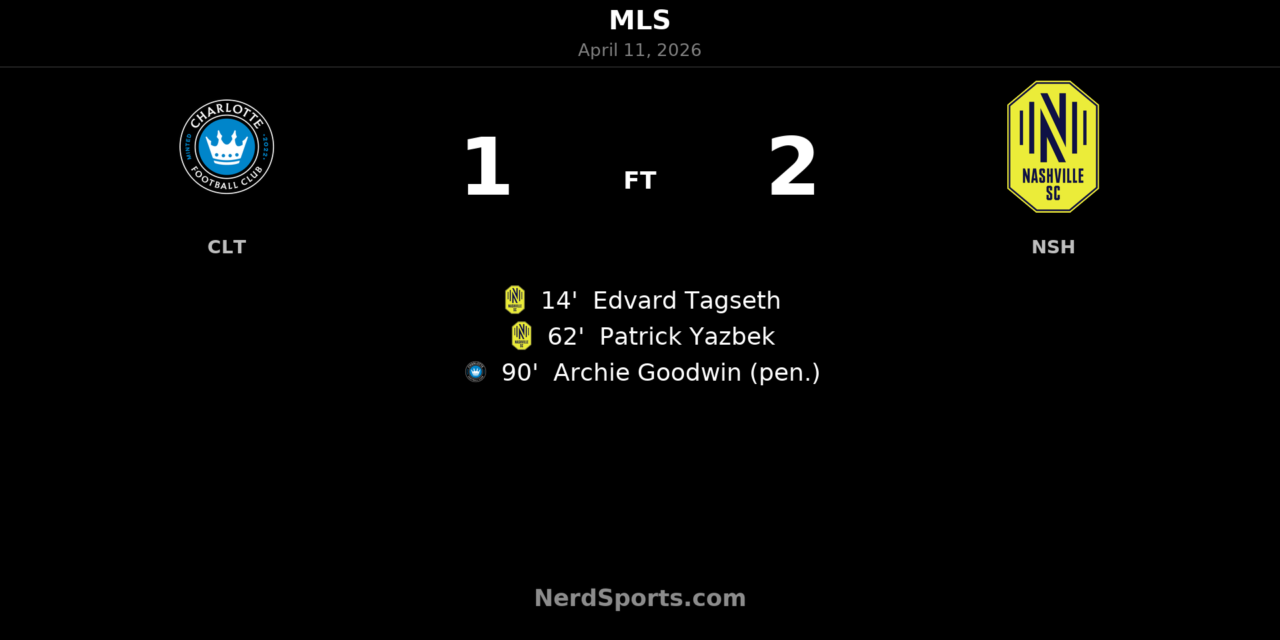 Nashville SC edge Charlotte FC as late Archie Goodwin penalty only sparks stoppage-time drama