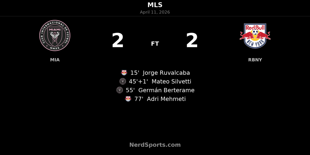 Inter Miami CF and Red Bull New York share the points in lively 2-2 MLS draw