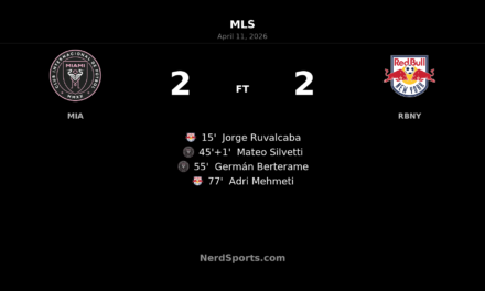 Inter Miami CF and Red Bull New York share the points in lively 2-2 MLS draw