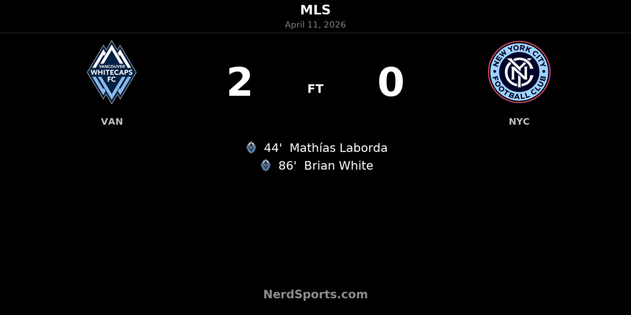 Vancouver Whitecaps down New York City FC 2-0 at BC Place