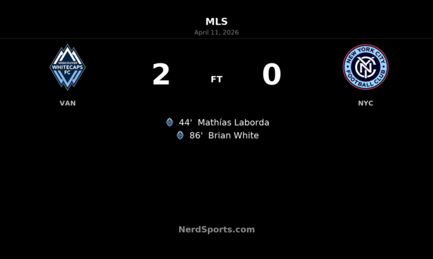 Vancouver Whitecaps down New York City FC 2-0 at BC Place