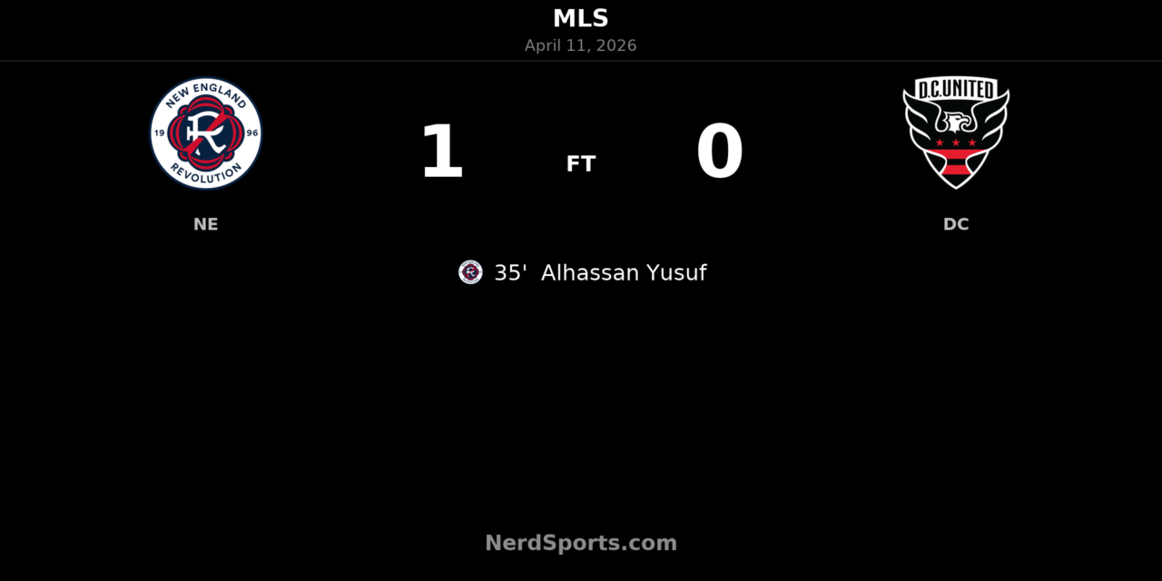 Alhassan Yusuf strike lifts New England Revolution past D.C. United