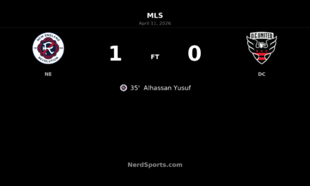 Alhassan Yusuf strike lifts New England Revolution past D.C. United