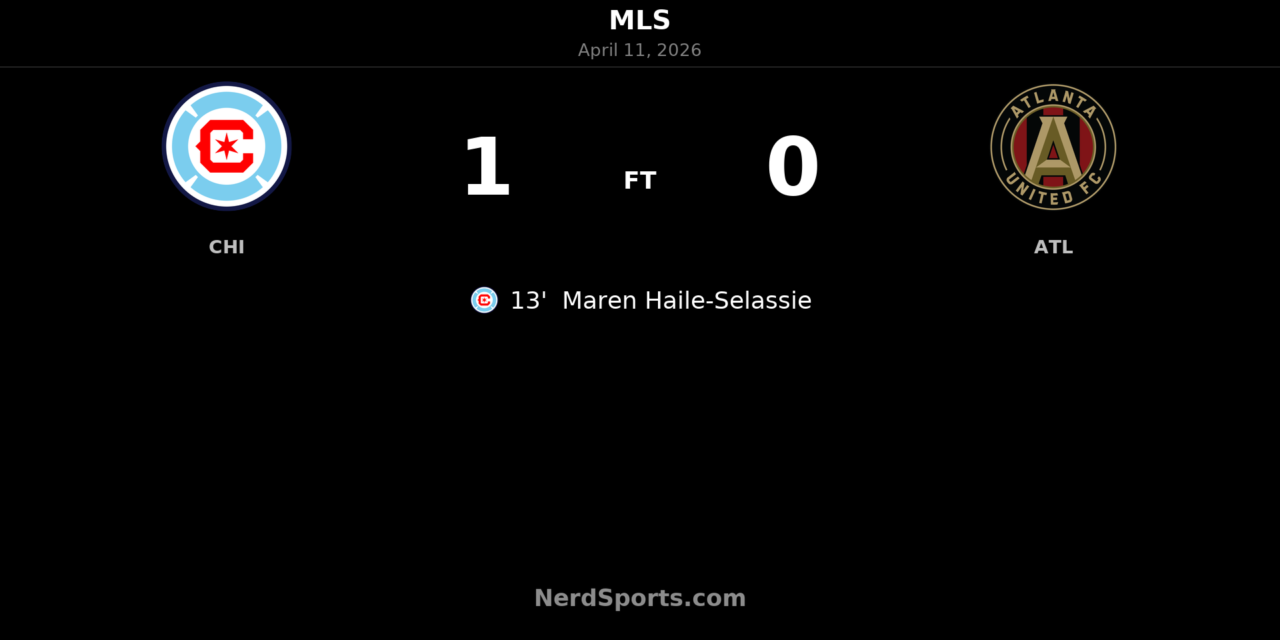 Chicago Fire edge Atlanta United as Haile-Selassie strikes early at Soldier Field