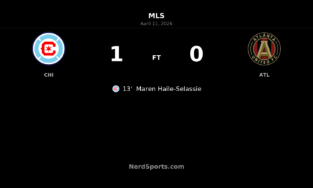 Chicago Fire edge Atlanta United as Haile-Selassie strikes early at Soldier Field