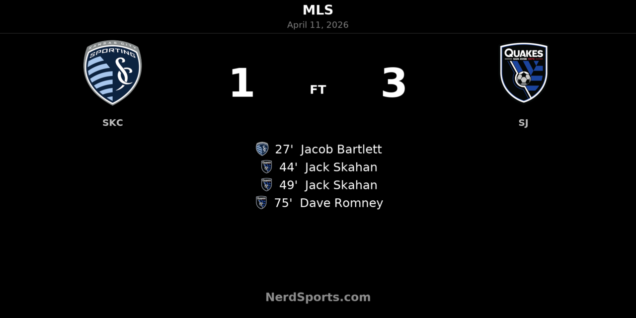 San Jose Earthquakes rally past Sporting Kansas City with three unanswered moments in 3-1 road win