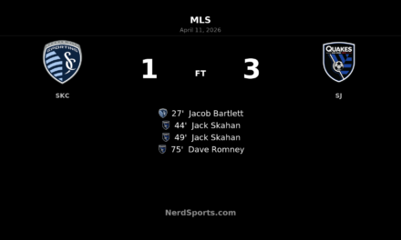 San Jose Earthquakes rally past Sporting Kansas City with three unanswered moments in 3-1 road win