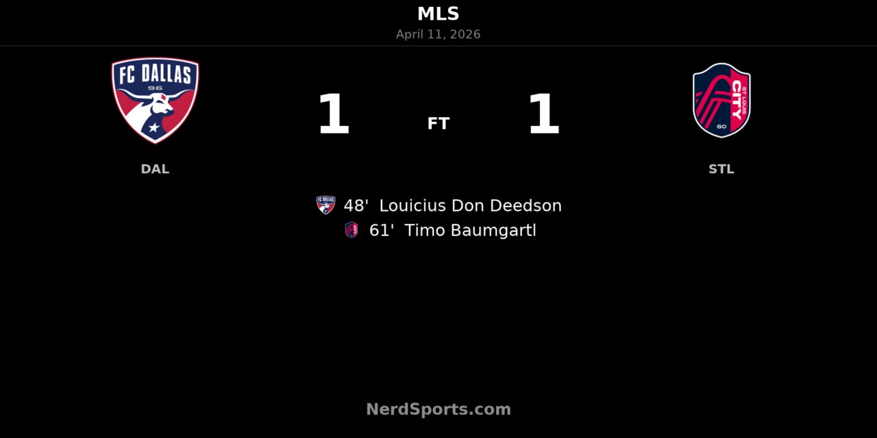 FC Dallas and St. Louis CITY SC Share the Points in 1-1 Draw at Toyota Stadium