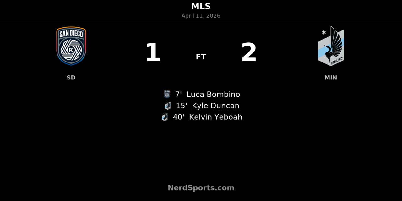 Minnesota United FC edge San Diego FC 2-1 after eventful first half at Snapdragon Stadium