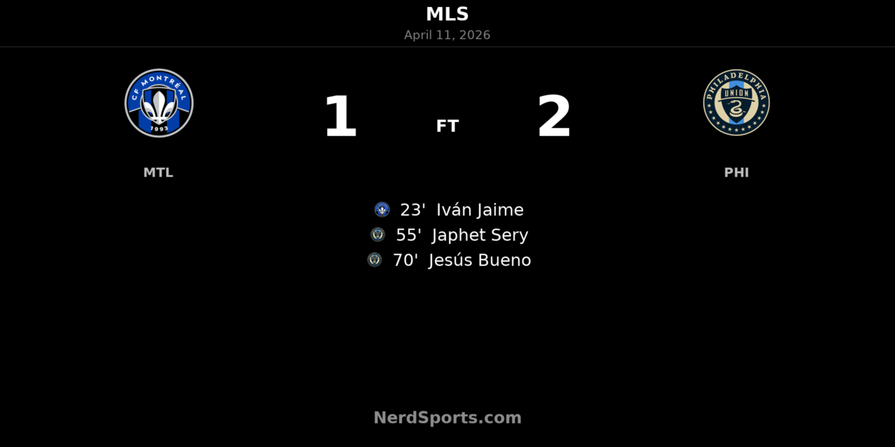 Philadelphia Union rally past CF Montréal with second-half surge at Stade Saputo