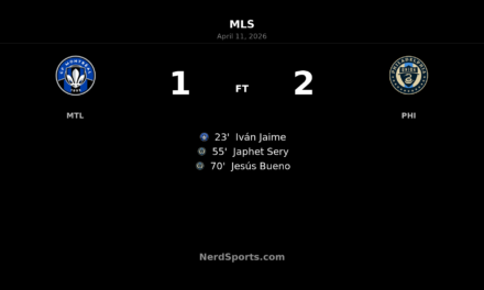 Philadelphia Union rally past CF Montréal with second-half surge at Stade Saputo