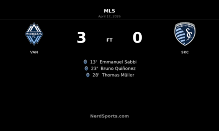 Vancouver Whitecaps blitz Sporting Kansas City with three first-half goals in 3-0 win