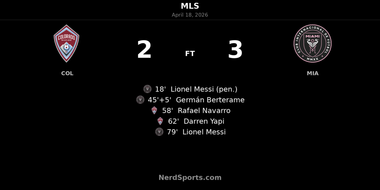 Lionel Messi’s Brace Lifts Inter Miami CF Past Colorado Rapids in 3-2 Thriller