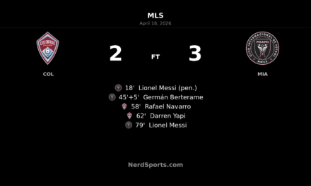 Lionel Messi’s Brace Lifts Inter Miami CF Past Colorado Rapids in 3-2 Thriller