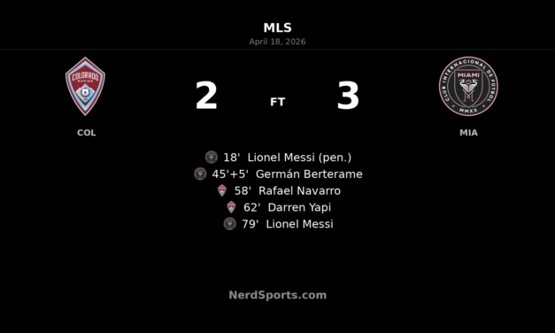 Lionel Messi’s Brace Lifts Inter Miami CF Past Colorado Rapids in 3-2 Thriller