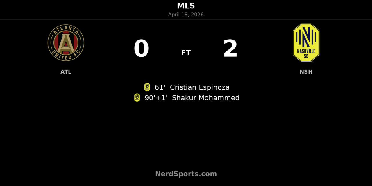 Nashville SC strikes twice after halftime to beat Atlanta United 2-0